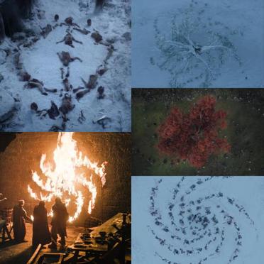 Zwart Moreel Geneigd zijn Game of Thrones writer reveals what the reoccurring White Walker symbol  means • AIPT