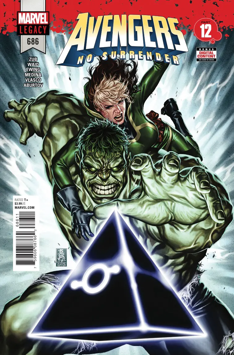 Avengers #686 review: The beginning of the end