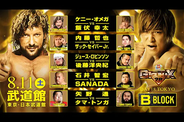 NJPW G1 Climax 2018 weekly roundup week 4