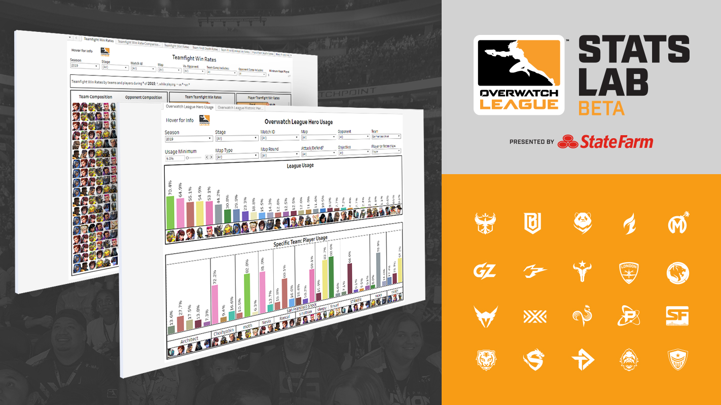 Overwatch League introduces Stats Lab