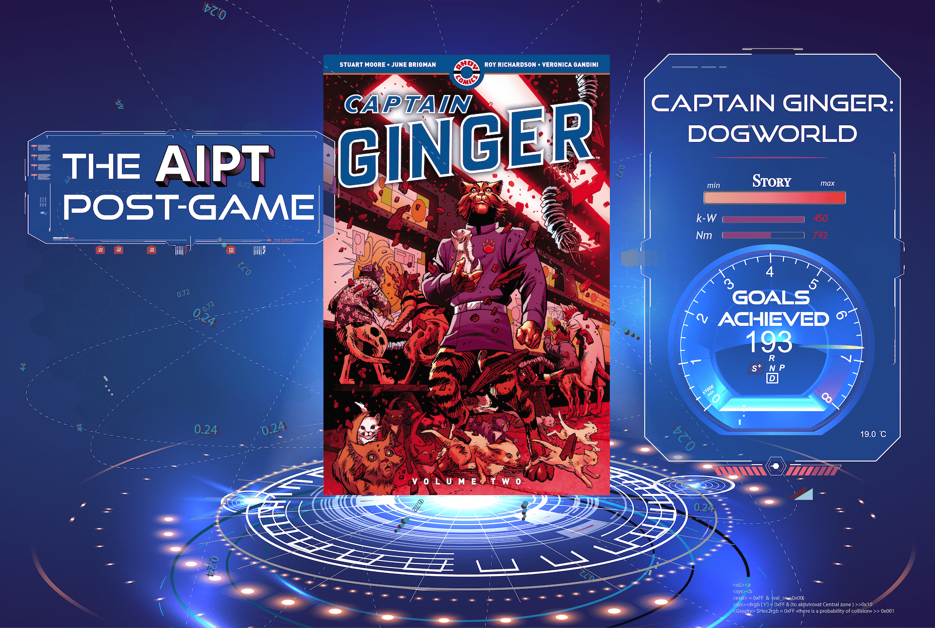 Post-Game: ‘Captain Ginger: Dogworld’ (with Stuart Moore)
