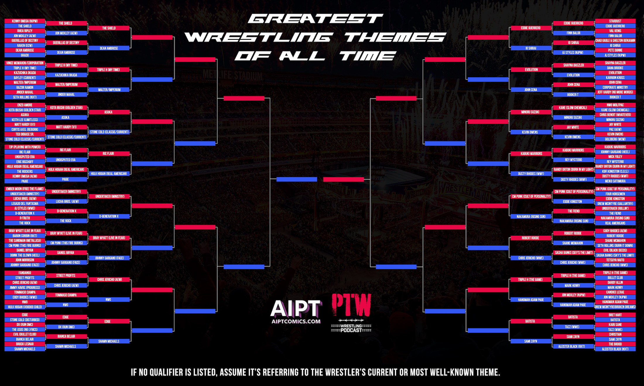 PTW Wrestling Podcast episode 135: The Greatest Wrestling Themes Ever: Part 2
