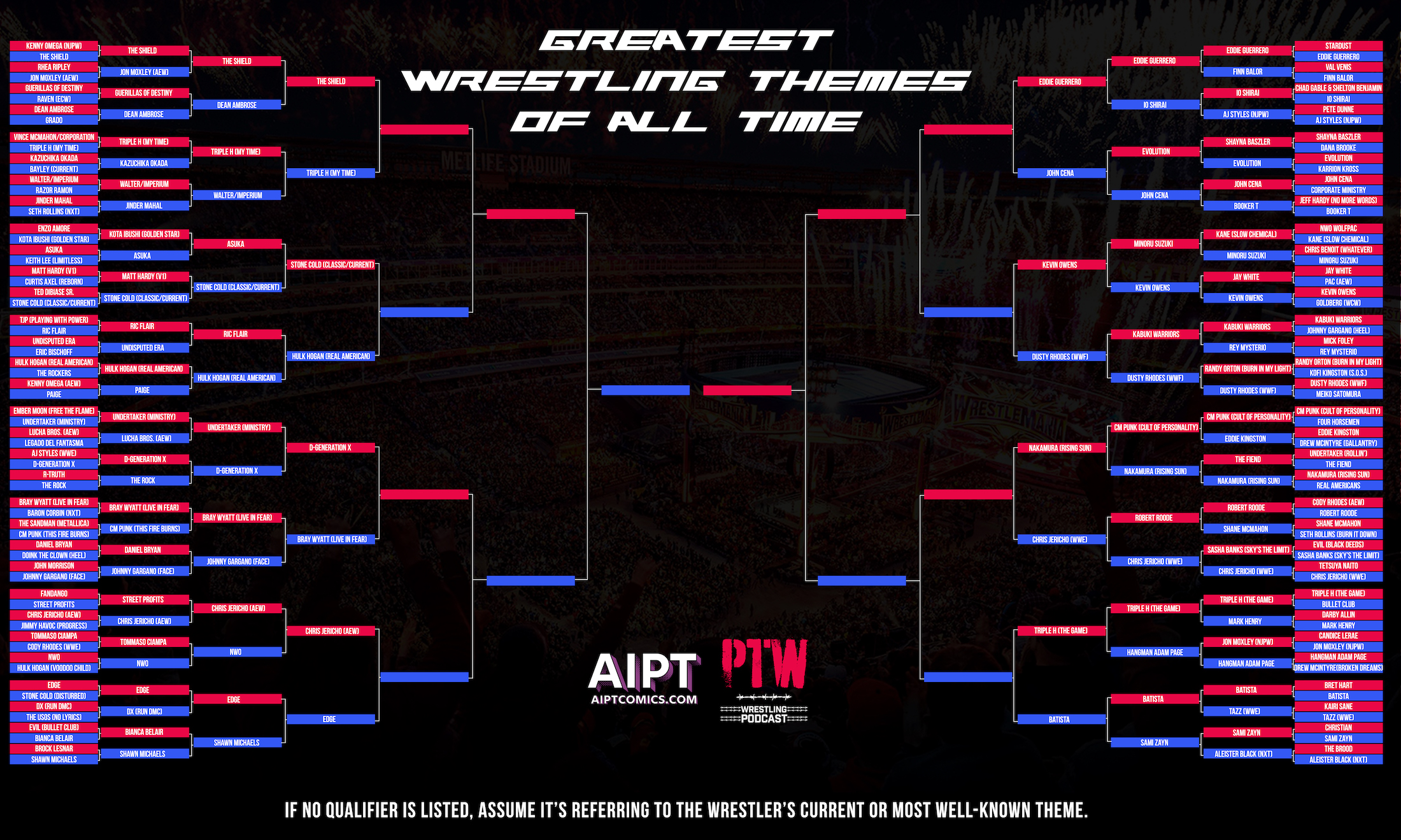 The Greatest Wrestling Themes of All Time: Round 4