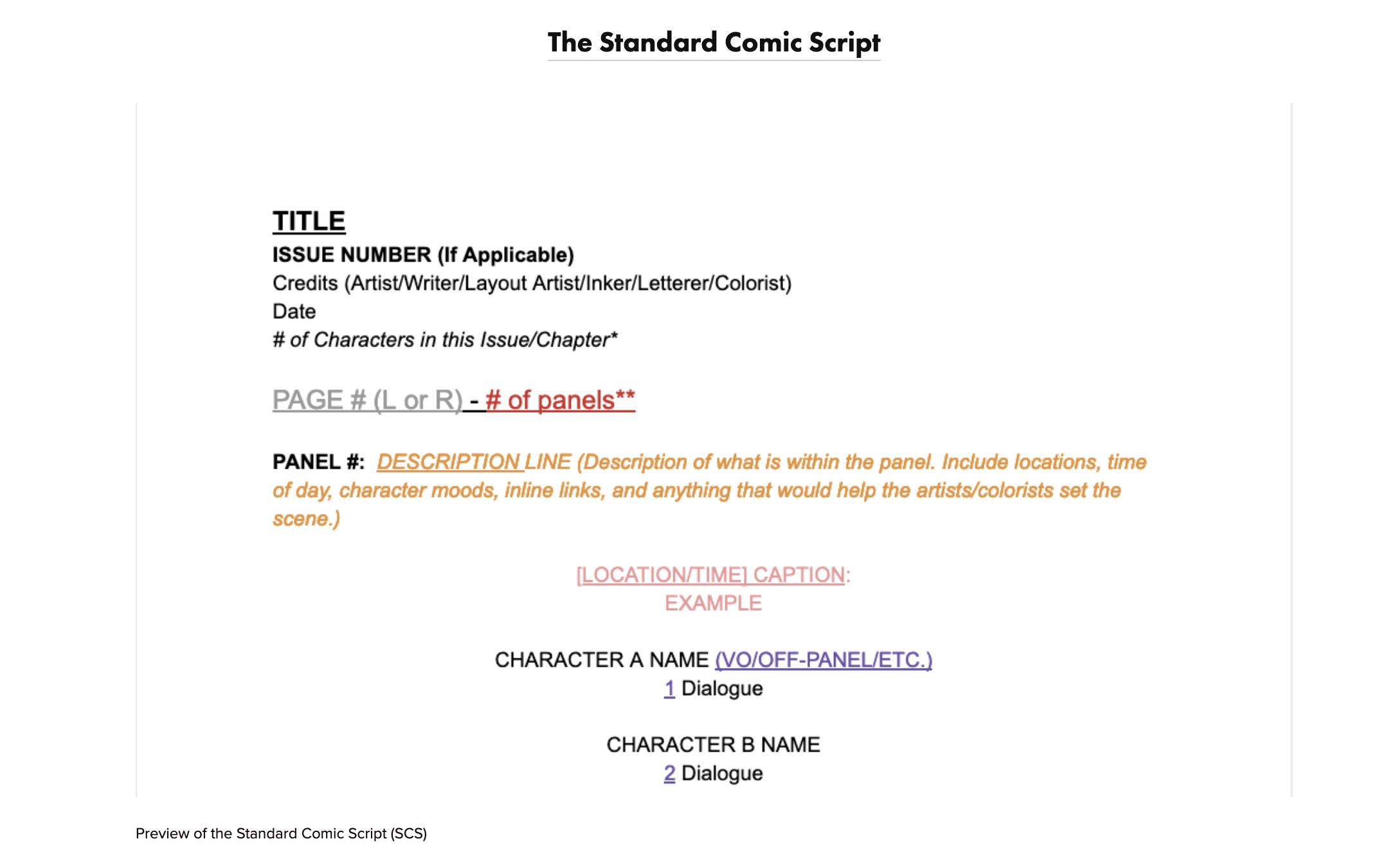 People have a lot of opinions on new Standard Comic Script (SCS) template