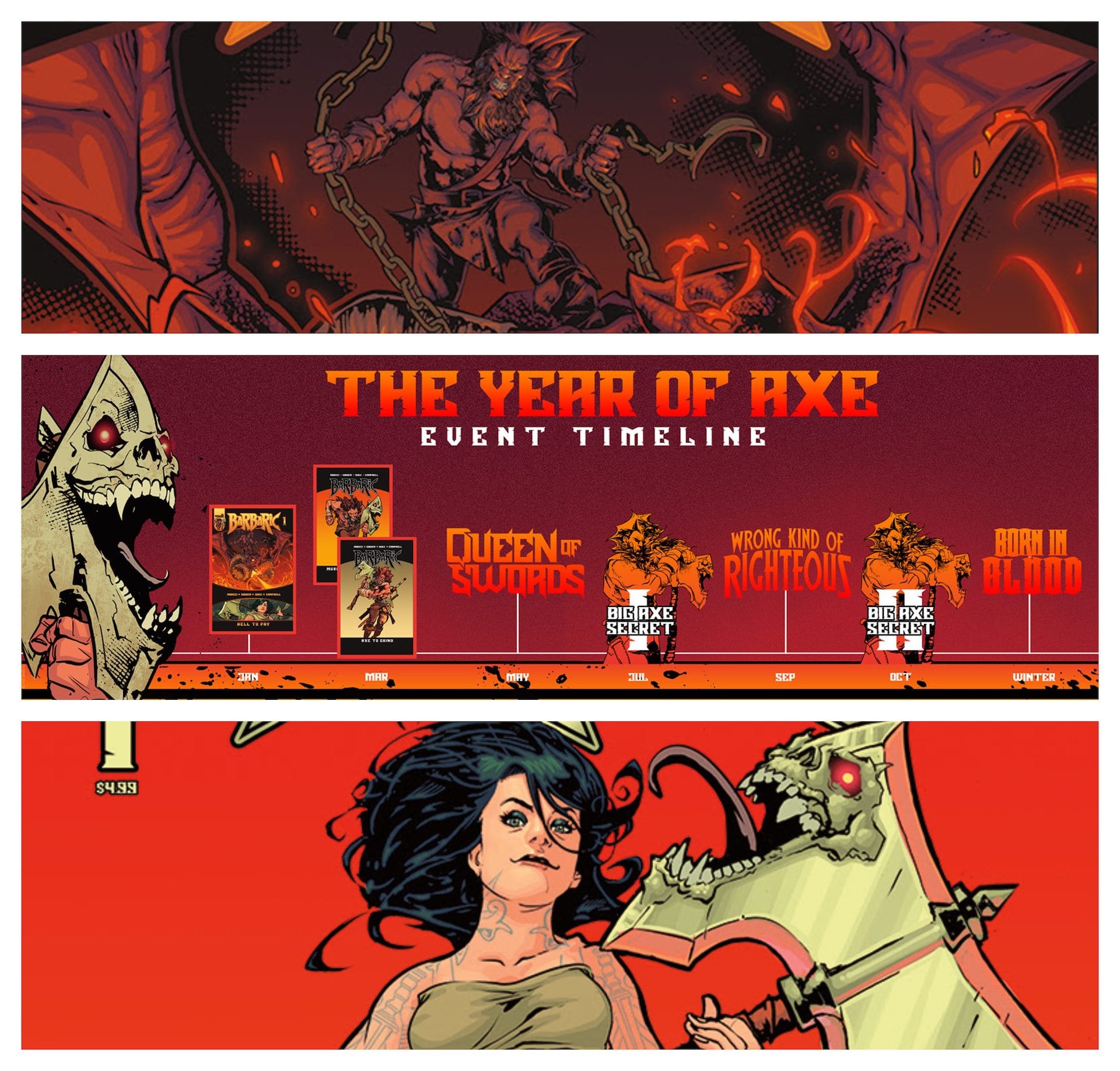 Vault Comics announces 'Year of the Axe' and 2023 'Barbaric' universe plans