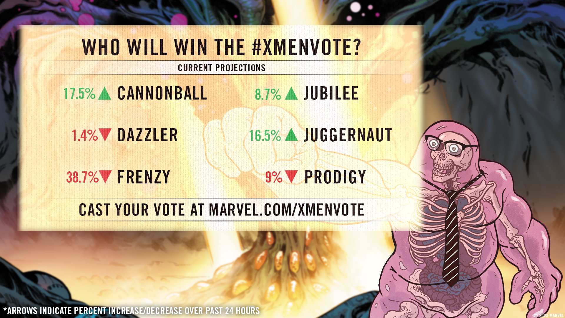 X-Men vote closing today as creators make their picks