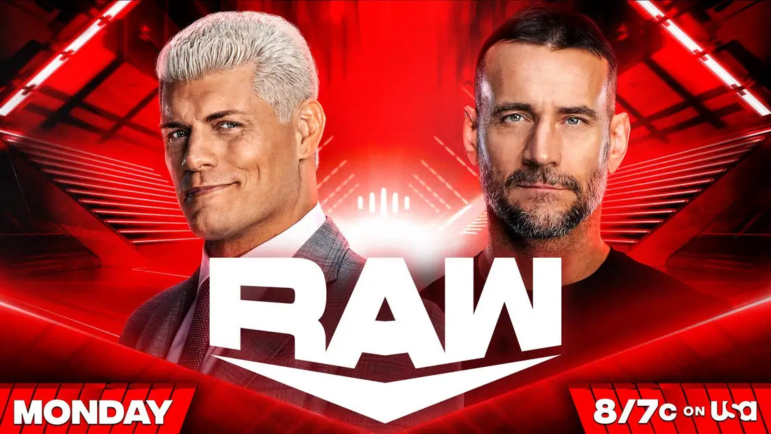 WWE Raw preview, full card: January 22, 2024