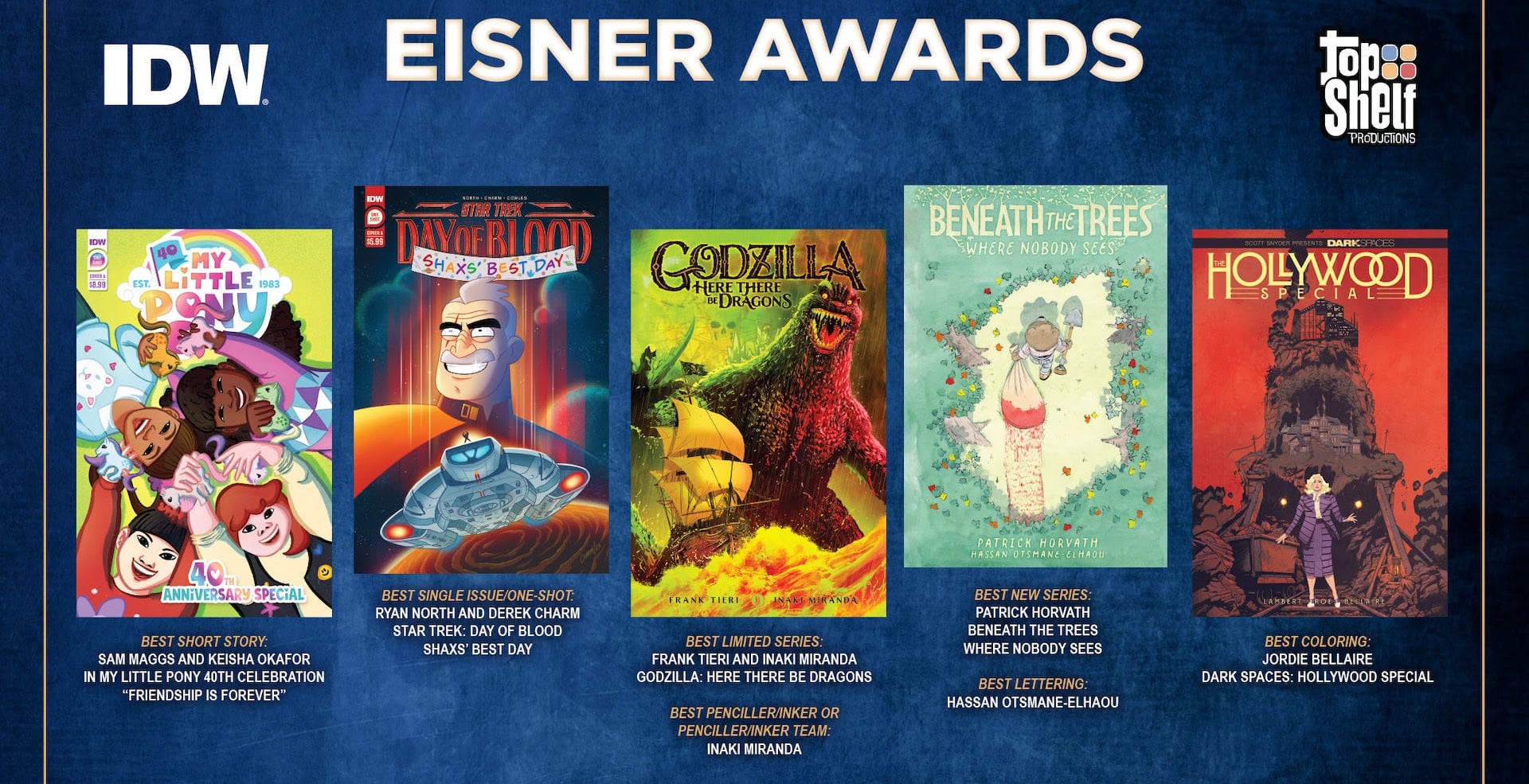 IDW scores 13 nominees for Eisner Awards