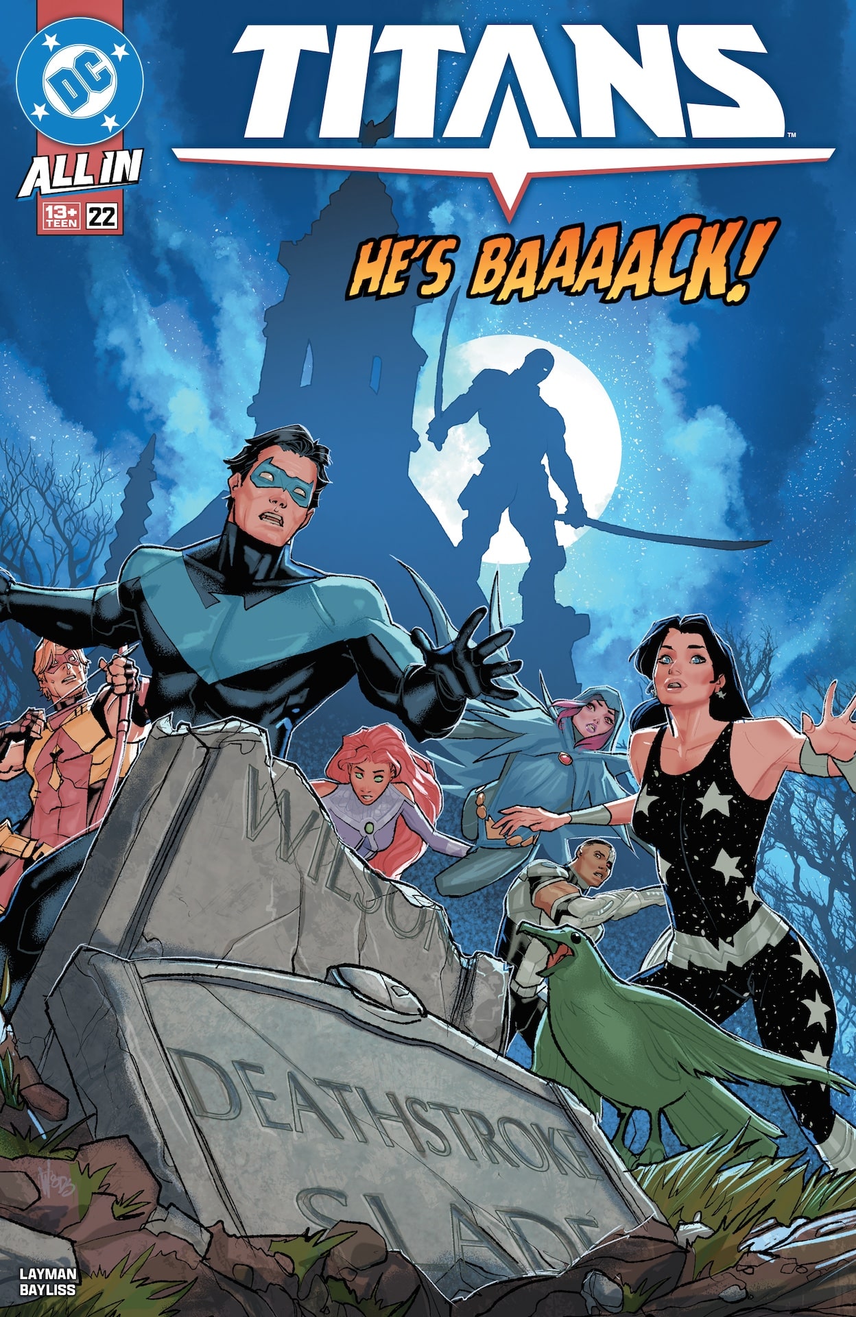 DC Preview: Titans #22