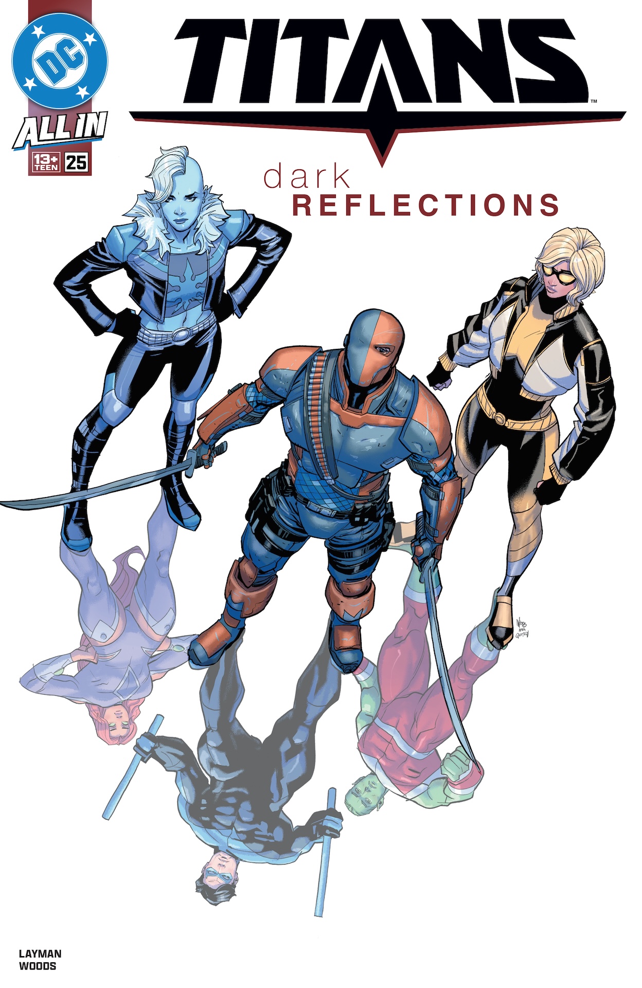 DC Preview: Titans #25